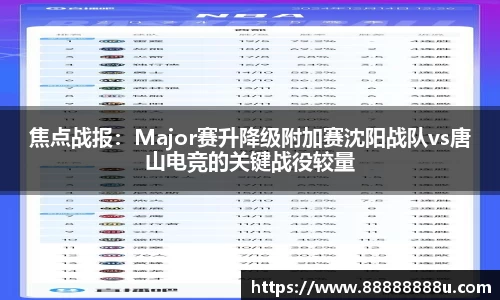 365WM完美体育手机平台